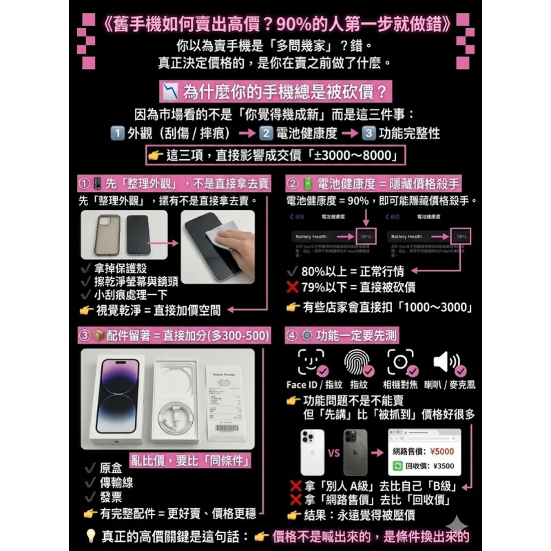 手機回收我們看什麼？一次講【高雄二手機收購】【高雄舊手機收購】