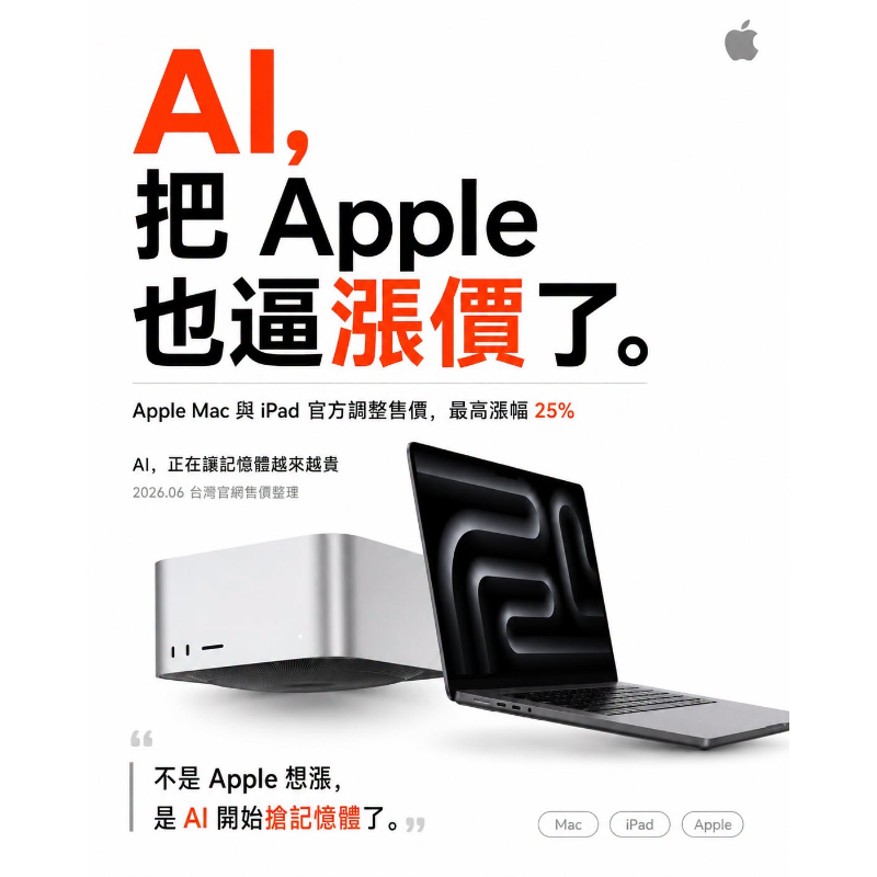 【AI 真的把 Apple 也逼漲價了？】